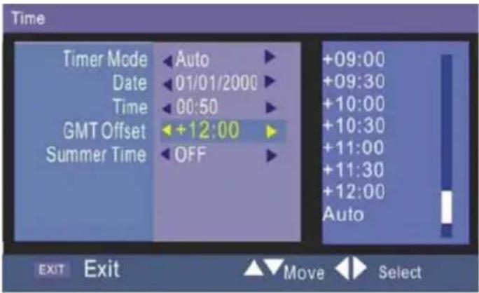 Jay-Tech LED TV 818 - GMT Offset (Unterschied zu GMT) - 1