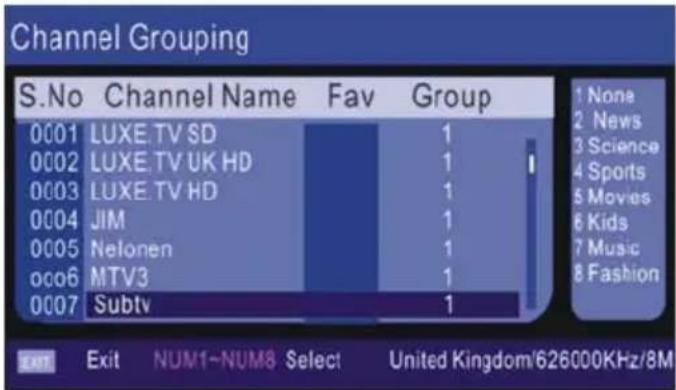 Jay-Tech LED TV 818 - CH.GROUP (Sendergruppe) - 2