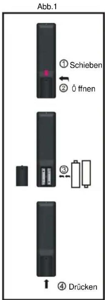Jay-Tech LED TV 2021KL - HINWEISE: - 1