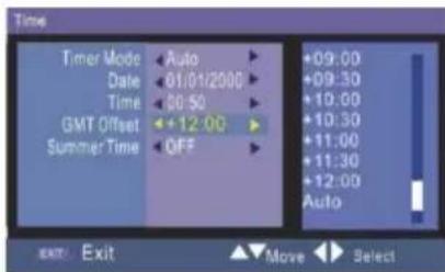 Jay-Tech LED TV 824D - TIME (Zeit) - 1