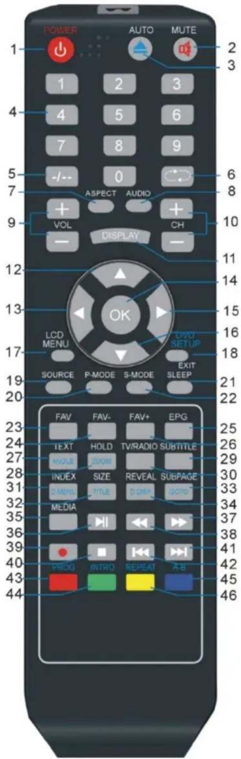 Jay-Tech LED TV 824D - Fernbedienung - 2