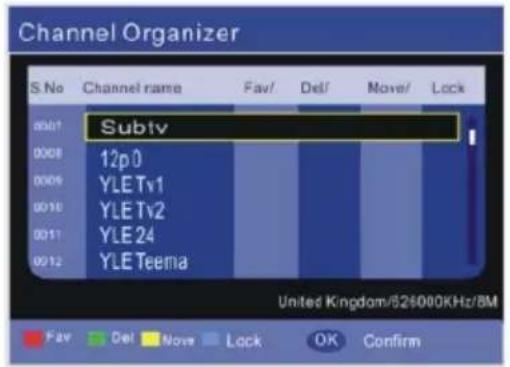Jay-Tech LED TV 824D - CH.ORGN (Sender ordnen) - 1
