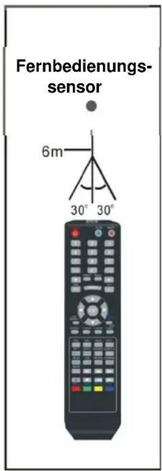 Jay-Tech LED TV 824D - Hinweise: - 2