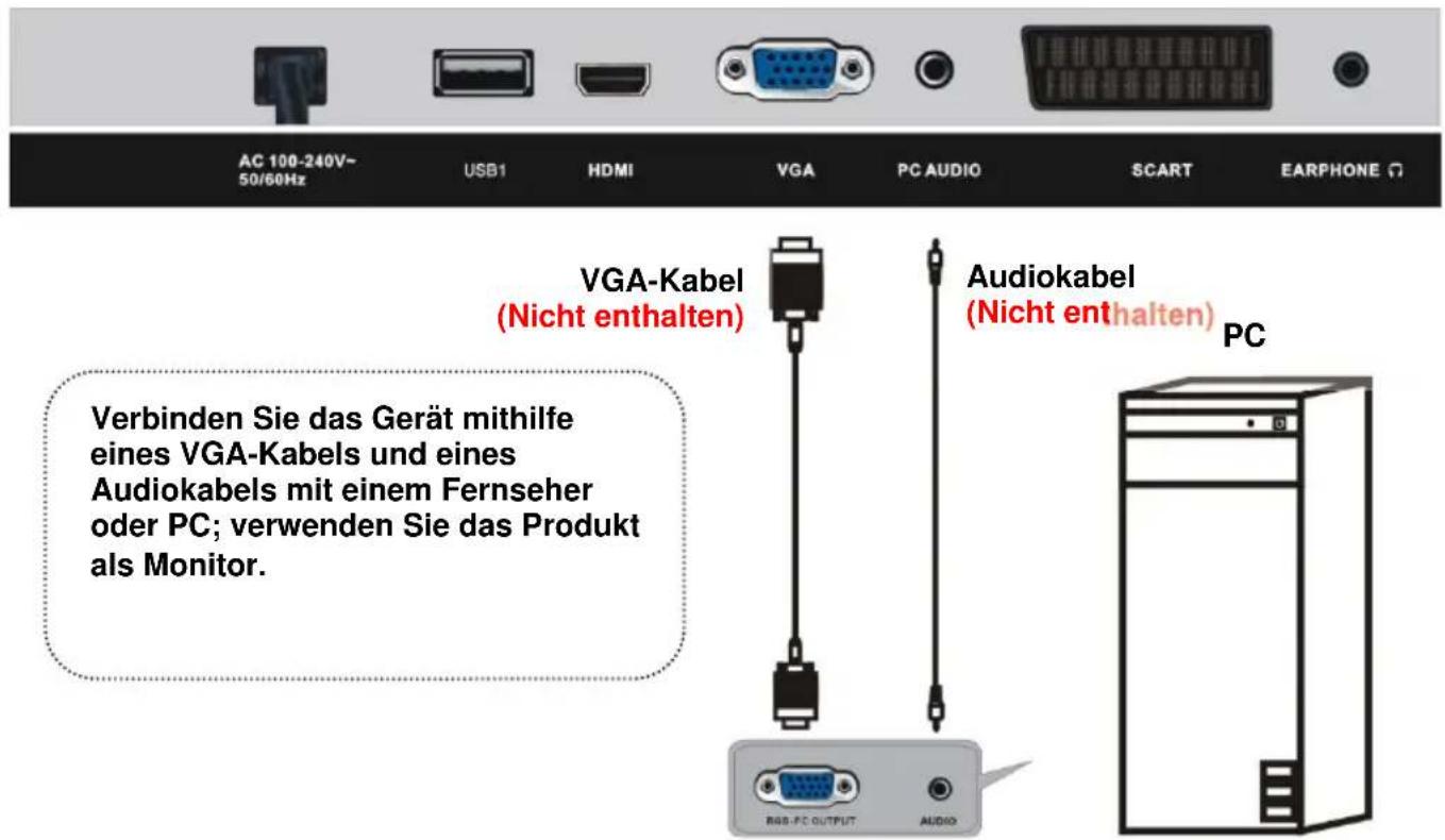 Jay-Tech LED TV 824D - Externe Außenantenne am Gerät anschließen - 8