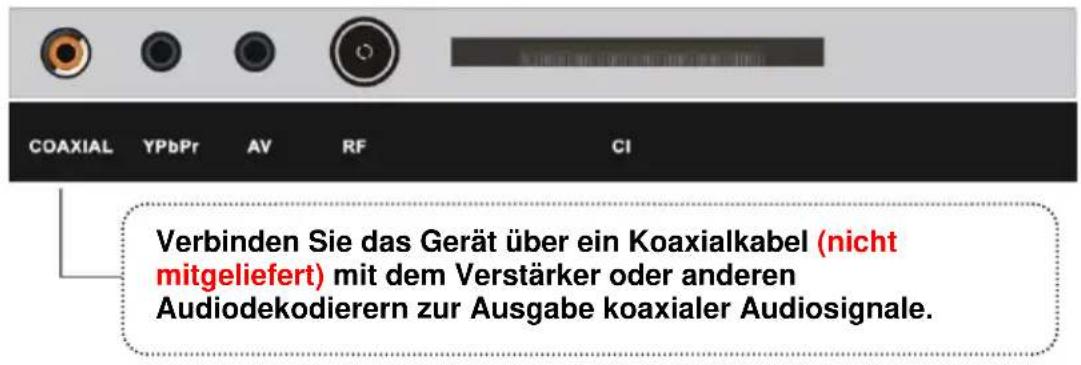 Jay-Tech LED TV 824D - Externe Außenantenne am Gerät anschließen - 5
