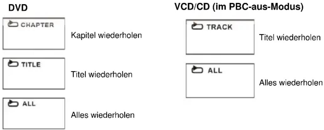 Jay-Tech LED TV 824D - Wiederholung - 1