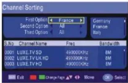 Jay-Tech LED TV 824D - CH.SORT (Sender sortieren) - 1