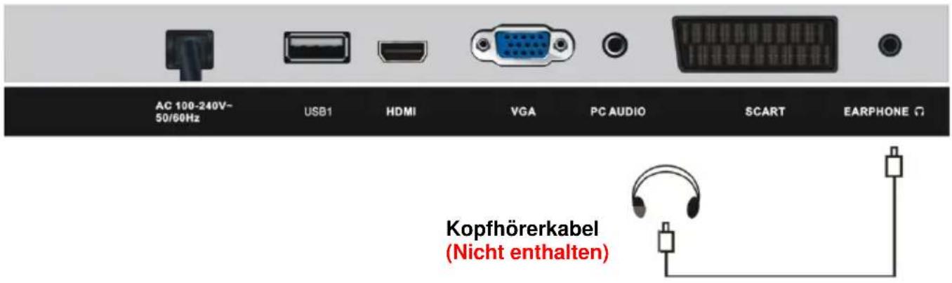 Jay-Tech LED TV 824D - Externe Außenantenne am Gerät anschließen - 6