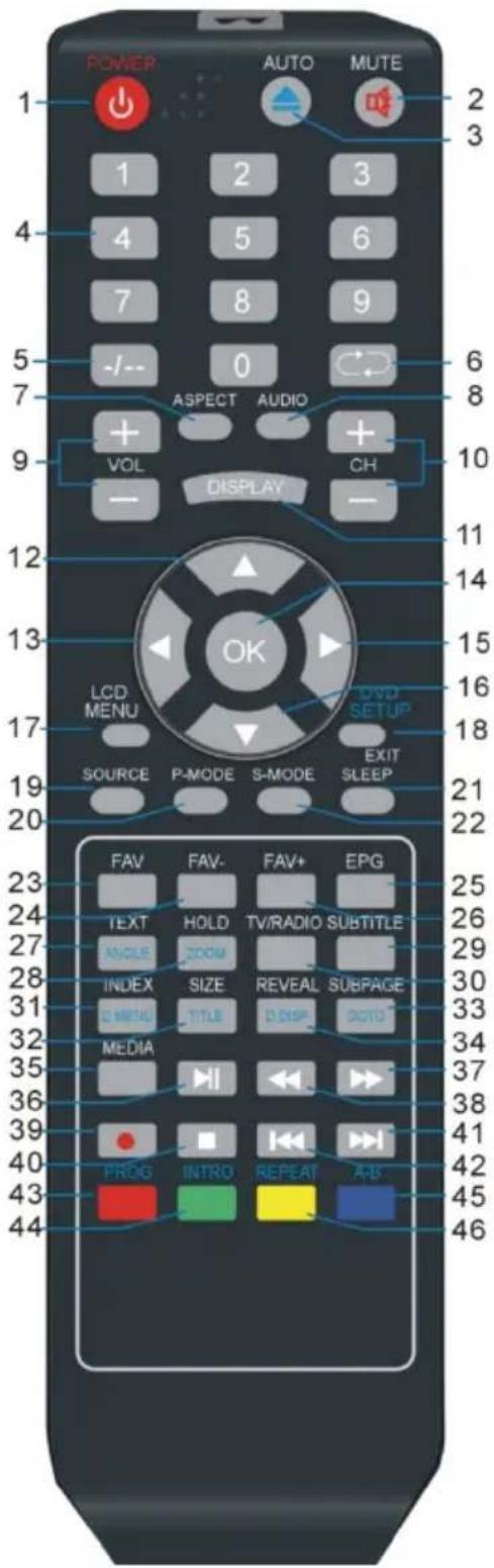 Jay-Tech LED TV 824D - Fernbedienung - 1