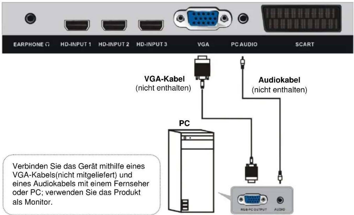 Jay-Tech LED TV JTC 32TT - ANSCHLIESSEN EINER AUSSENANTENNE AM GERÄ T - 3