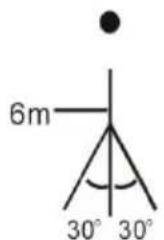 Jay-Tech LED TV JTC 32TT - HINWEISE: - 2