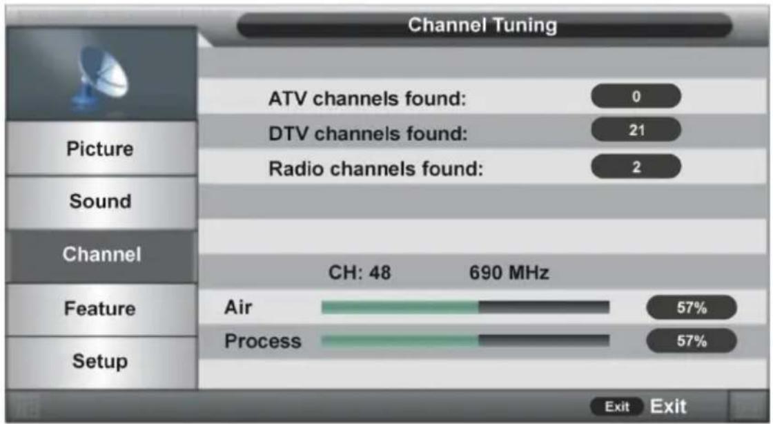 Jay-Tech LED TV JTC 32TT - Wenn TV Connection (TV-Verbindung) Air (Antenne) ist: - 1