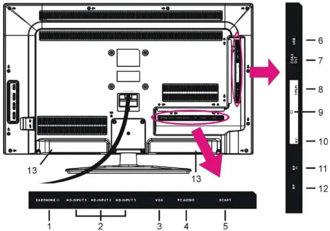 Jay-Tech LED TV JTC 32TT - Ansicht von hinten - 1