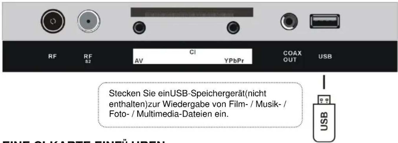 Jay-Tech LED TV JTC 32TT - ANSCHLIESSEN EINER AUSSENANTENNE AM GERÄ T - 8