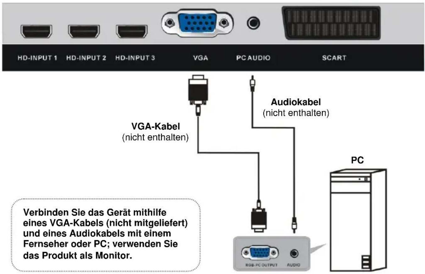 Jay-Tech LED TV JTC 32C FHD - ANSCHLIESSEN EINER AUSSENANTENNE AM GERÄ T - 3