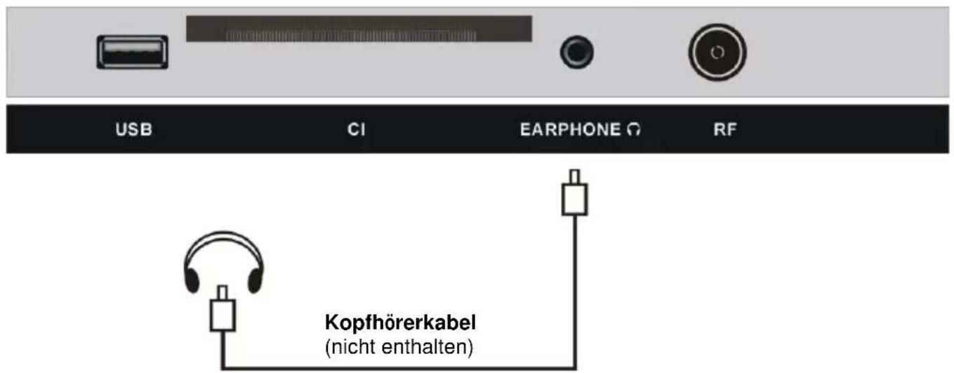 Jay-Tech LED TV JTC23C - ANSCHLIESSEN EINER AUSSENANTENNE AM GERÄ T - 11
