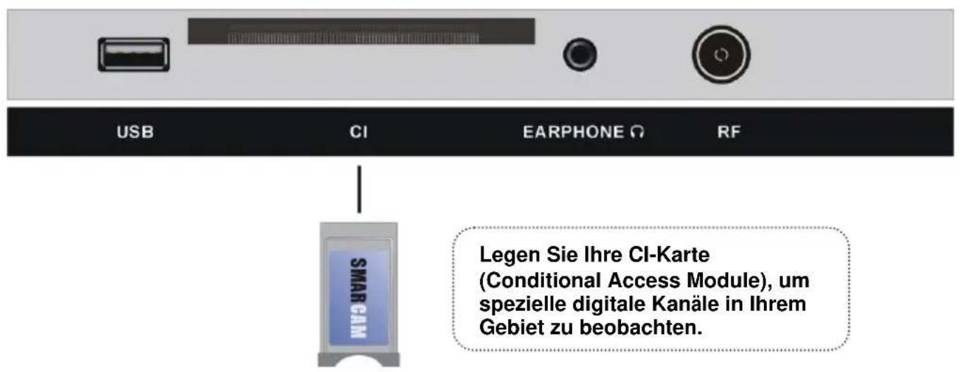 Jay-Tech LED TV JTC23C - ANSCHLIESSEN EINER AUSSENANTENNE AM GERÄ T - 10