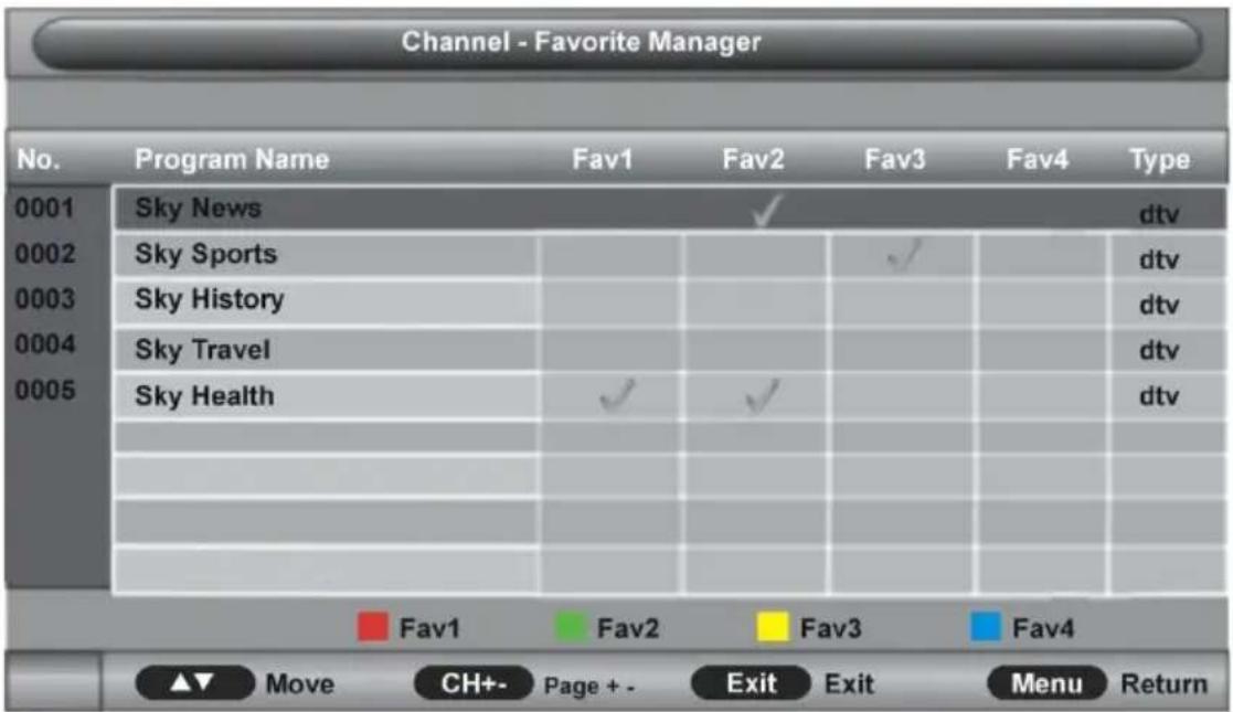 Jay-Tech LED TV JTC23C - Favorite Manager (Favoritenmanager) - 1