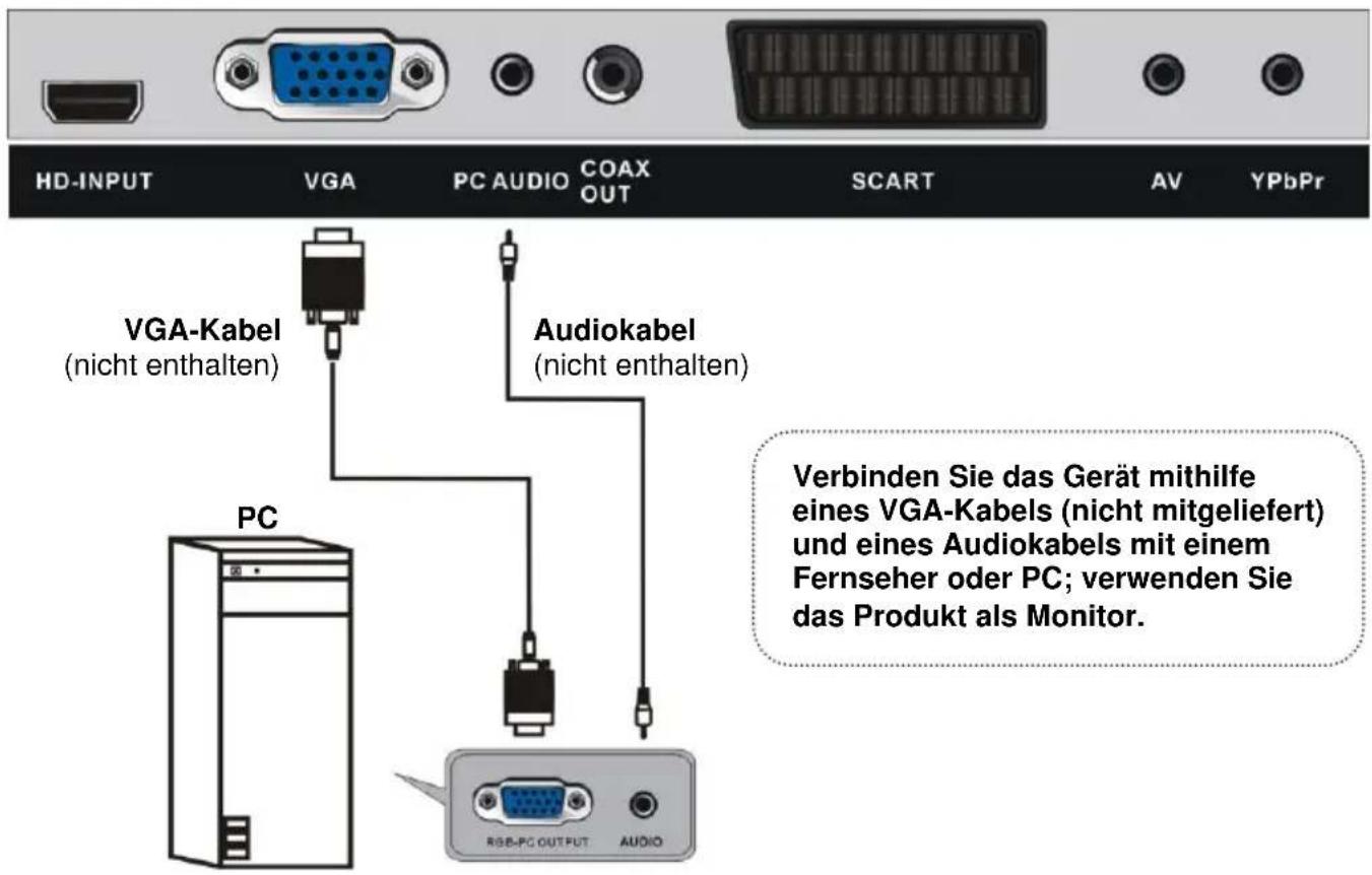 Jay-Tech LED TV JTC23C - ANSCHLIESSEN EINER AUSSENANTENNE AM GERÄ T - 4