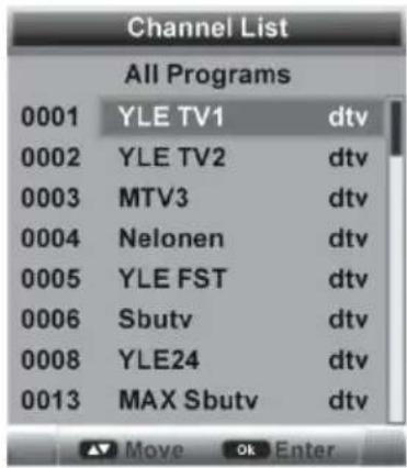 Jay-Tech LED TV JTC23C - TELETEXT - 1