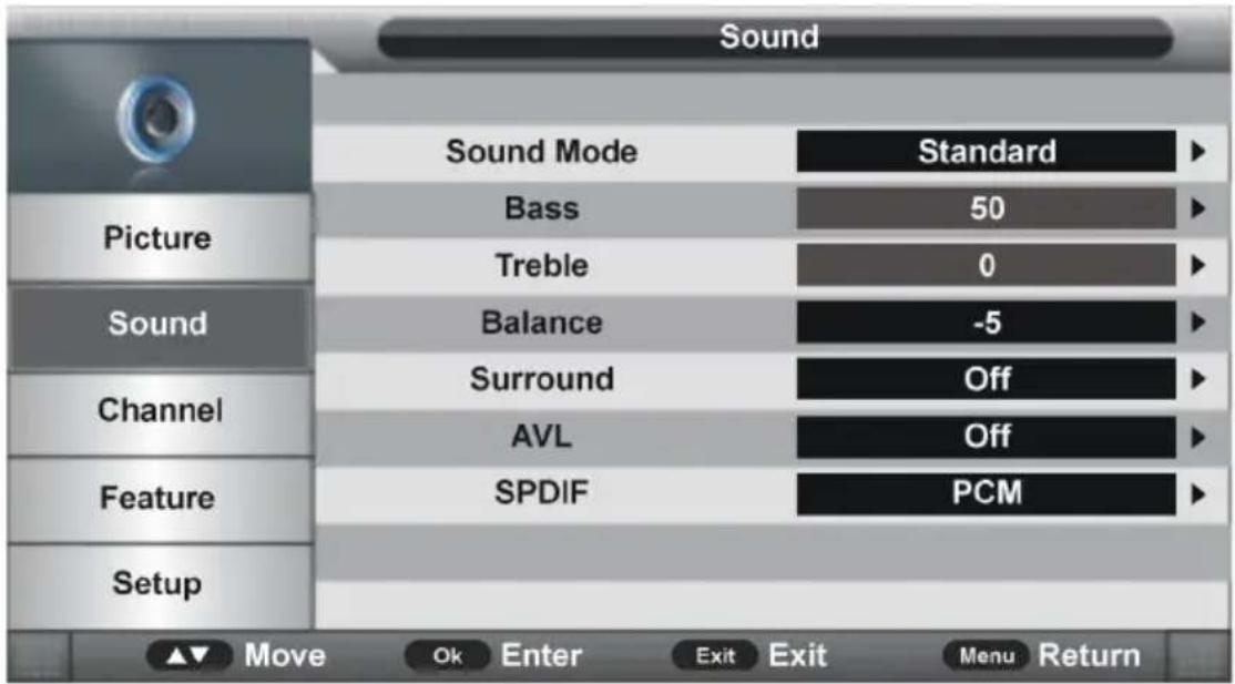 Jay-Tech LED TV JTC23C - SOUND (Ton) - 1