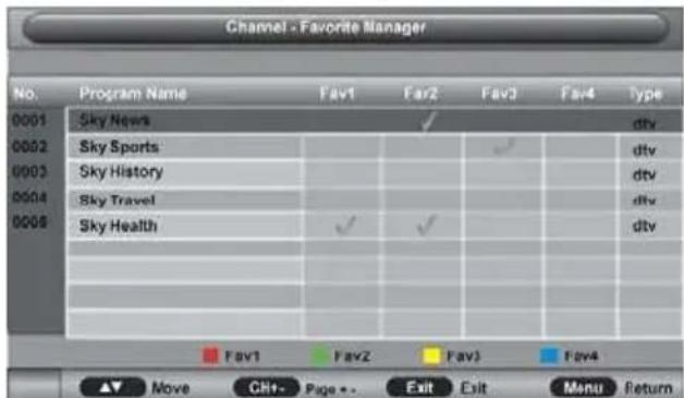 Jay-Tech LED TV JTC21TT - Favorite Management (Favoritenmanager) - 1