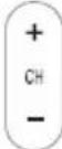 Jay-Tech LED TV JTC21TT - FERNBEDIENUNG - 31