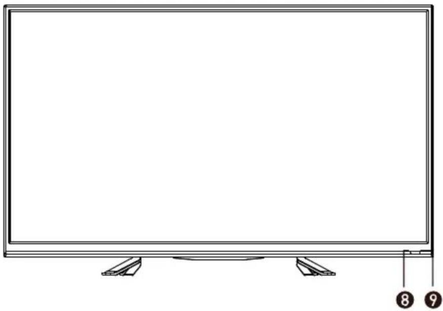 Jay-Tech LED TV JTC 40TT - TASTENFUNKTIONEN - 1