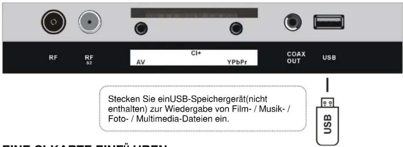 Jay-Tech LED TV JTC 3050TT - ANSCHLIESSEN EINER AUSSENANTENNE AM GERÄ T - 8