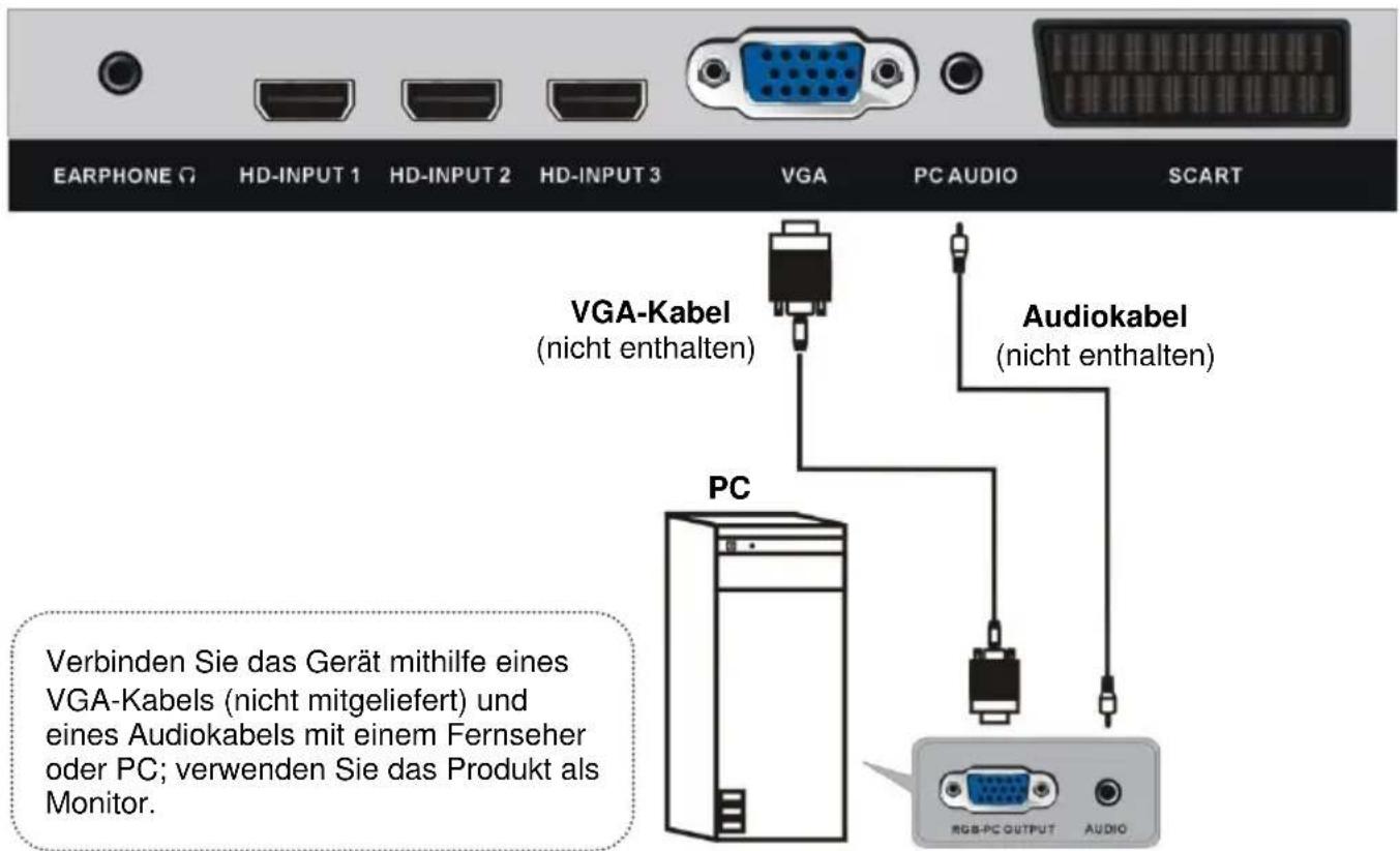 Jay-Tech LED TV JTC 3050TT - ANSCHLIESSEN EINER AUSSENANTENNE AM GERÄ T - 3
