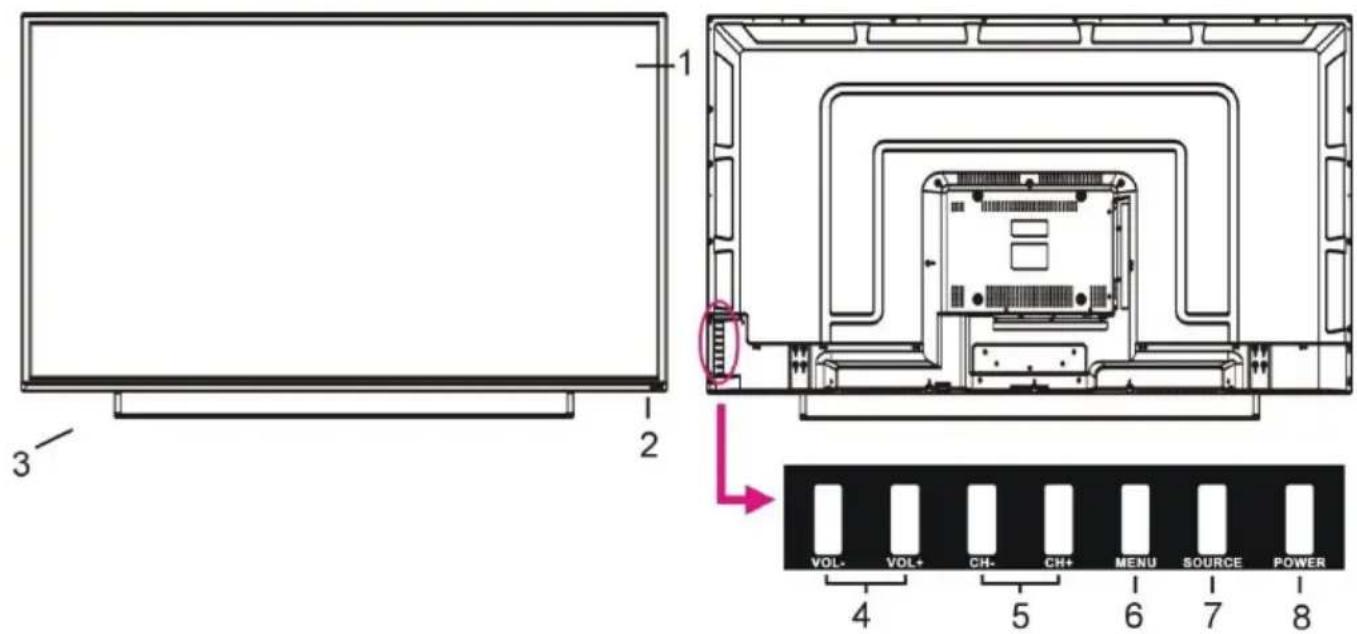 Jay-Tech LED TV JTC 3055TT - Ansicht von vorne Ansicht von hinten - 1