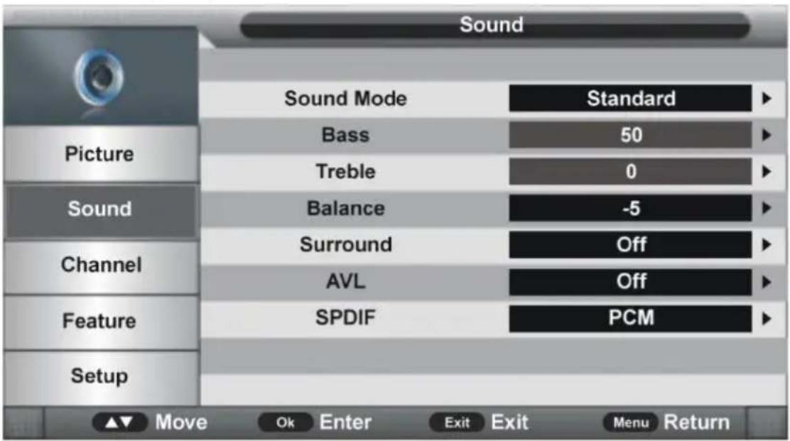 Jay-Tech LED TV JTC 3055TT - SOUND (Ton) - 1