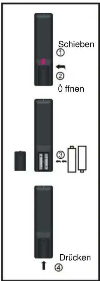 Jay-Tech LED TV JTC 3055TT - HINWEISE: - 1