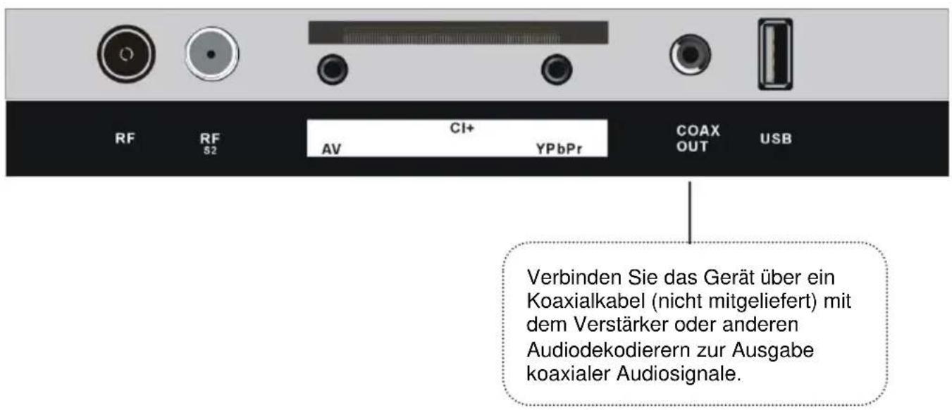 Jay-Tech LED TV JTC 3055TT - ANSCHLIESSEN EINER AUSSENANTENNE AM GERÄ T - 5
