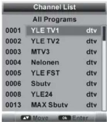 Jay-Tech LED TV JTC 3050C - TELETEXT - 1