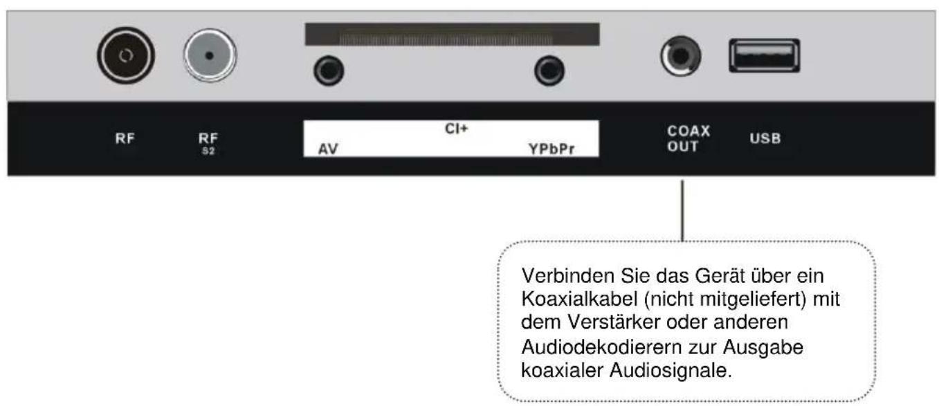 Jay-Tech LED TV JTC 2040TT - ANSCHLIESSEN EINER AUSSENANTENNE AM GERÄ T - 5