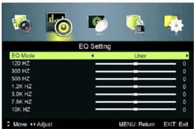 Jay-Tech LED TV JTC 2040D - MENÜ SOUND (TON) - 4