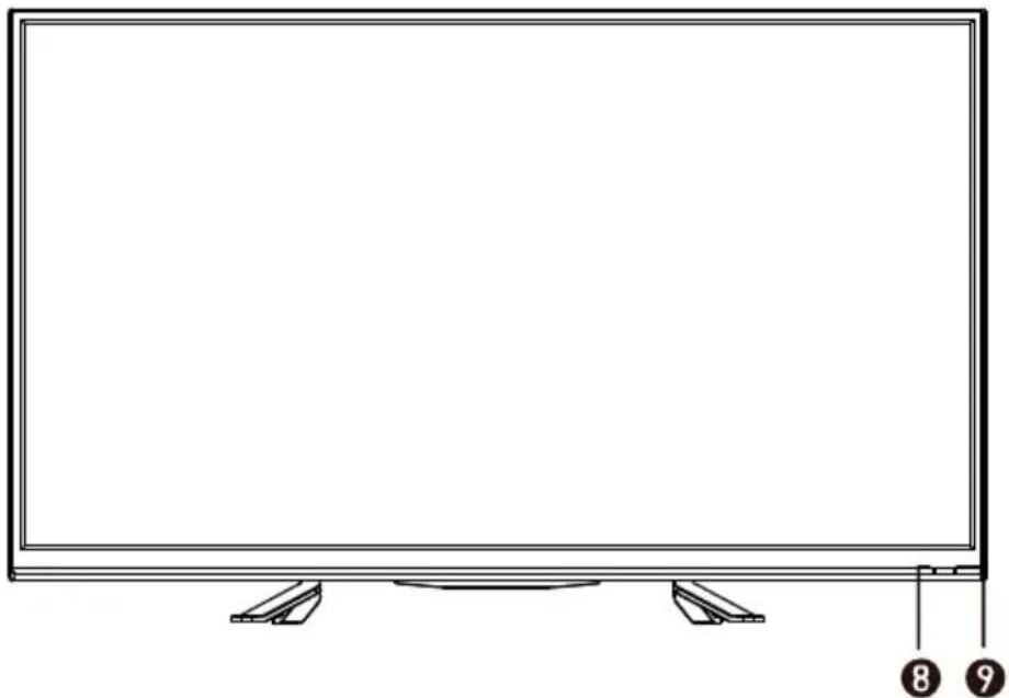 Jay-Tech LED TV JTC 2040D - TASTENFUNKTIONEN - 1