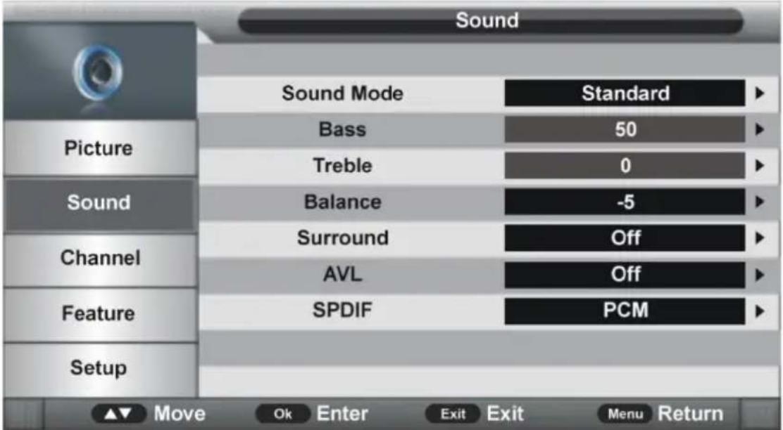 Jay-Tech LED TV JTC 2040C - SOUND (Ton) - 1