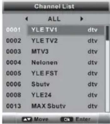 Jay-Tech LED TV JTC 2032D - SCHNELLAUSWAHL - 1