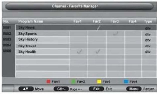 Jay-Tech LED TV JTC 2032D - Favorite Management (Favoritenmanager) - 1