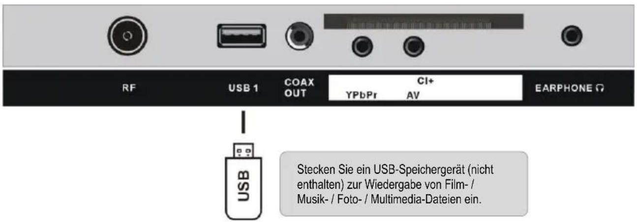 Jay-Tech LED TV JTC 2032D - USB 1-VERBINDUNG (TV-MODUS) - 1
