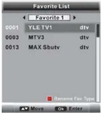 Jay-Tech LED TV JTC 2032D - FERNSEHZEITSCHRIFT (NUR IM DTV-MODUS) - 2