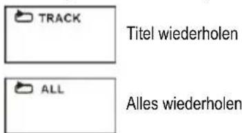 Jay-Tech LED TV JTC 2032D - Wiederholung - 2