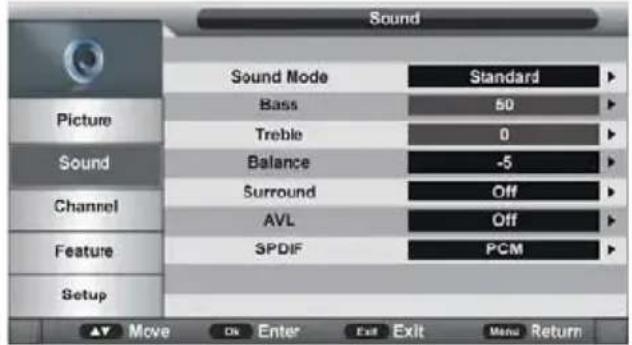 Jay-Tech LED TV JTC 2032D - SOUND (Ton) - 1
