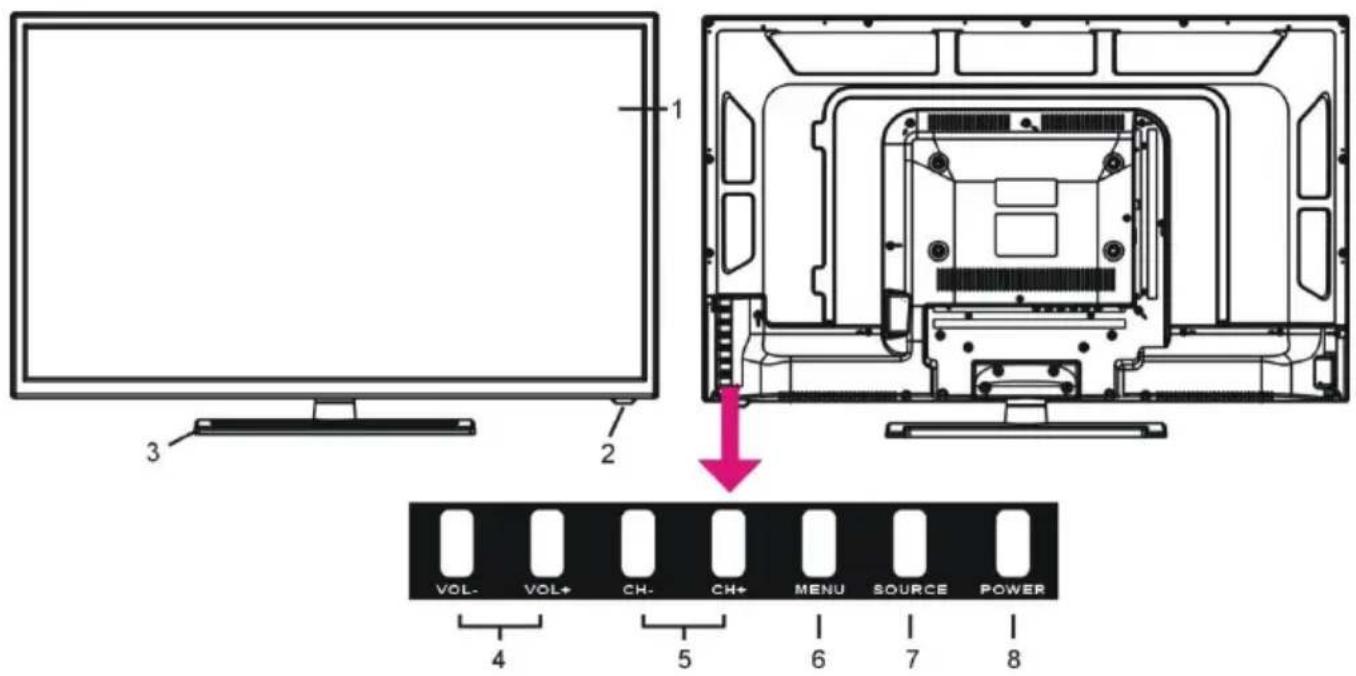Jay-Tech LED TV JTC 2032TT - HINWEISE: - 2