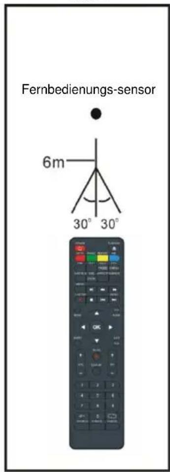 Jay-Tech LED TV JTC 2032C - HINWEISE: - 2