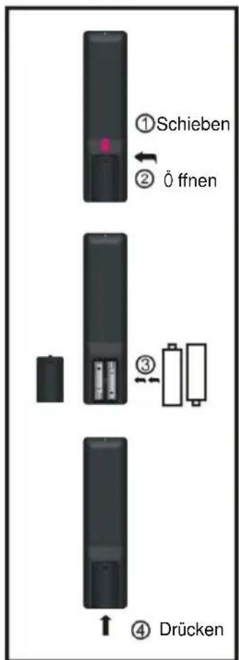 Jay-Tech LED TV JTC 2032C - HINWEISE: - 1