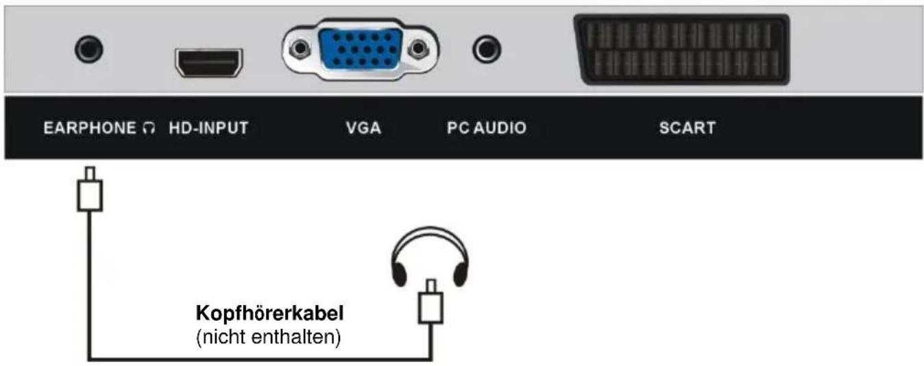 Jay-Tech LED TV JTC 2024D - KOAXIALVERBINDUNG - 5