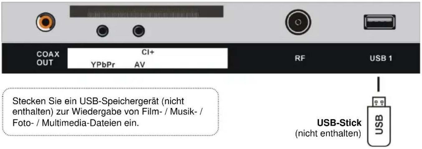 Jay-Tech LED TV JTC 2024D - USB 1-VERBINDUNG (TV-MODUS) - 1